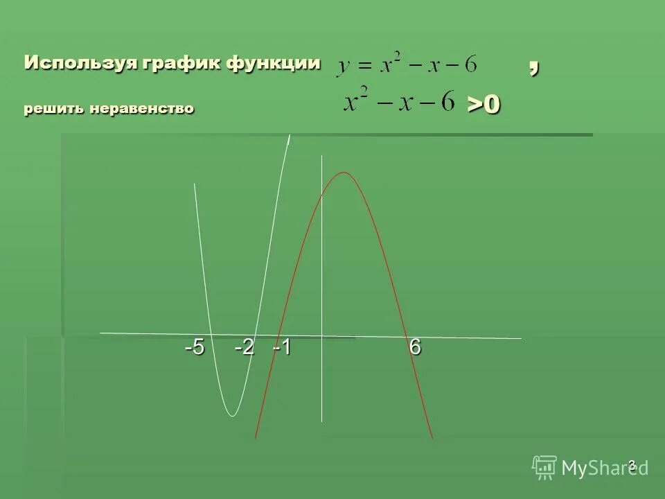 3х 8 0 неравенство