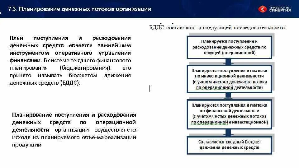 Этапы разработки плана поступления и расходования денежных средств. Планирование денежных потоков предприятия. План расходования денежных средств. Финансовое планирование денежных потоков.