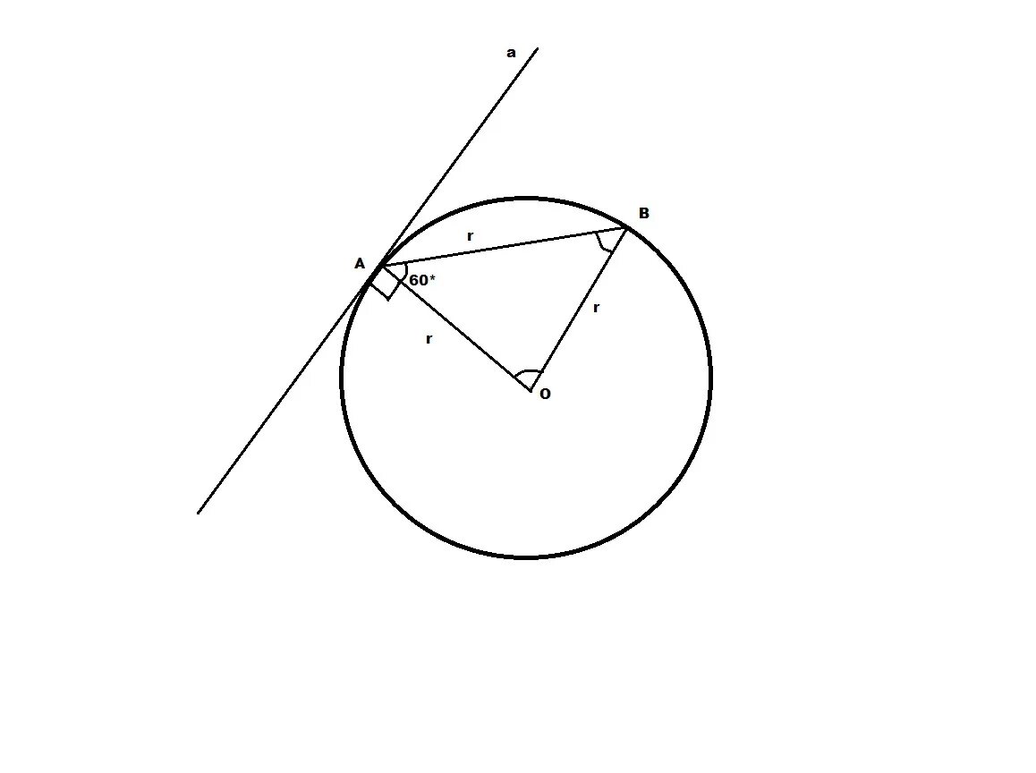 Через круг проведена хорда. Хорда равна радиусу. Хорда АВ равна радиусу окружности. Через точку а окружности проведены касательная и хорда равная. Углы, образованные касательной и радиусом окружности.