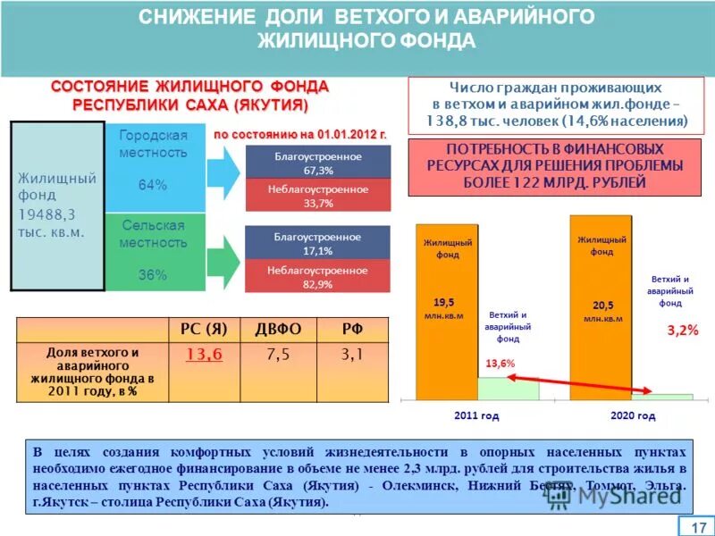 российские исследования в арктике 5 класс география. для чего в населённых пунктах создают объекты культуры. список освобожденных населенных пунктов. перечень опорных населенных пунктов. список населенных пунктов.