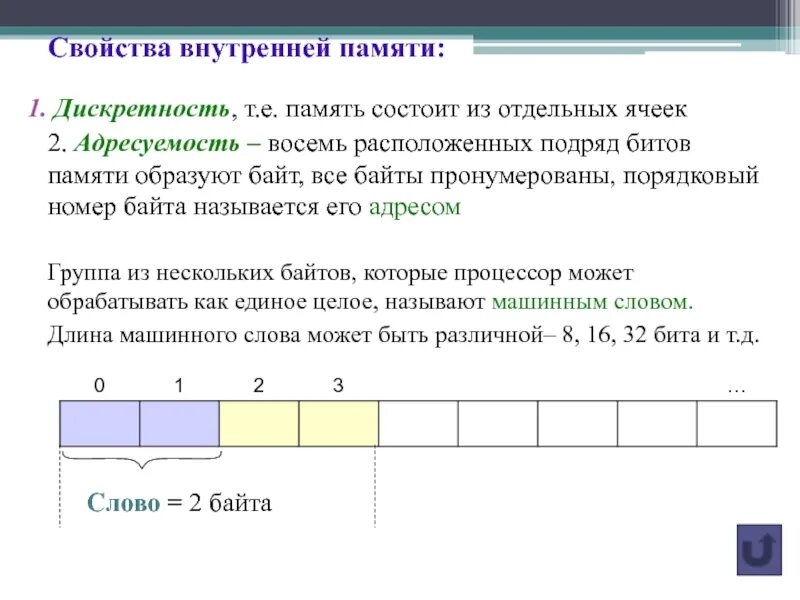 Свойства внутренней памяти. Выберите свойства внутренней памяти. Перечислите свойства внутренней памяти. Свойства внутренней памяти компьютера. Код памяти ответы