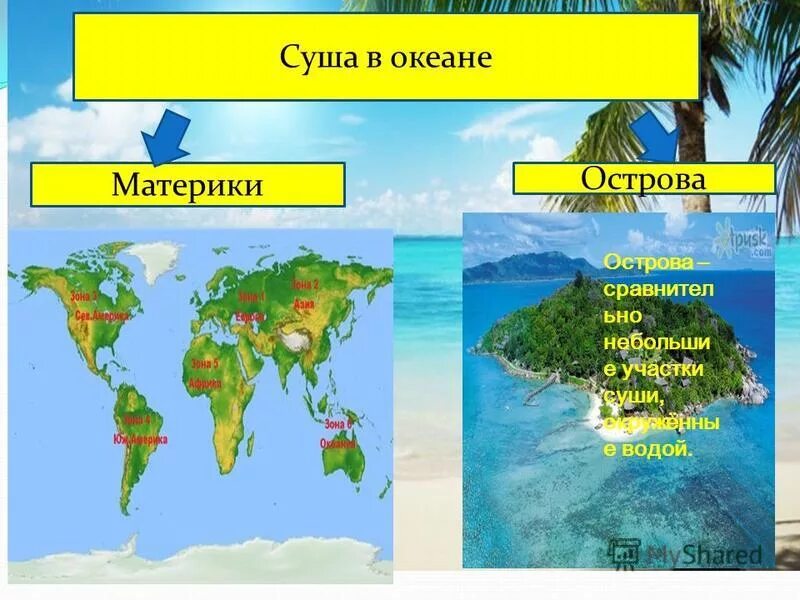 Суша в океане 6 класс