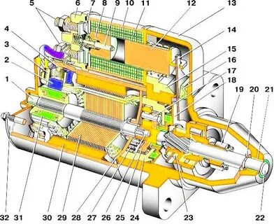 Стартер ваз 2114 8 клапанов инжектор