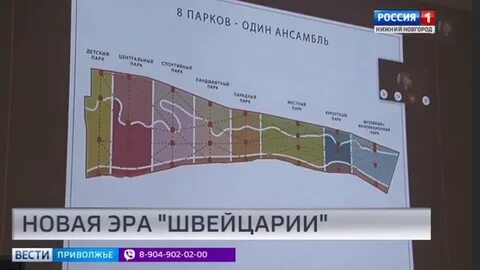 Карта парка швейцария