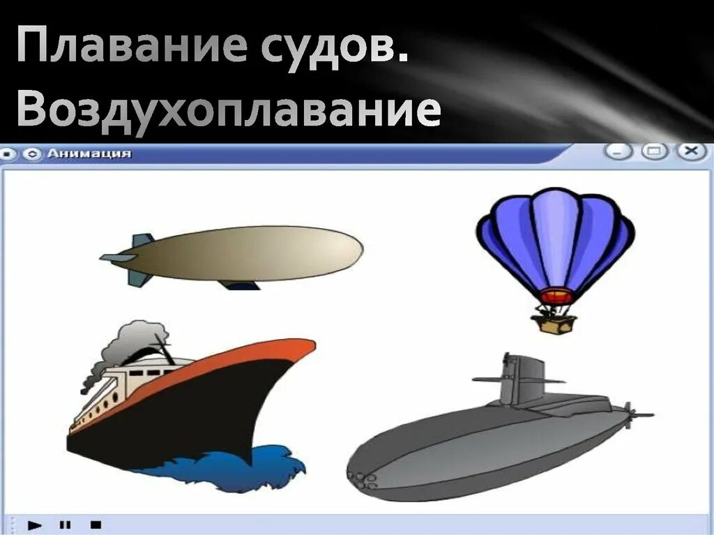 Плавание судов 7. Плавание судов воздухоплавание физика. Плавание тел. Плавание судов. Воздухоплавание.. Плавание судов воздухоплавание физика 7 класс. Плавание судов воздухоплавание презентация.