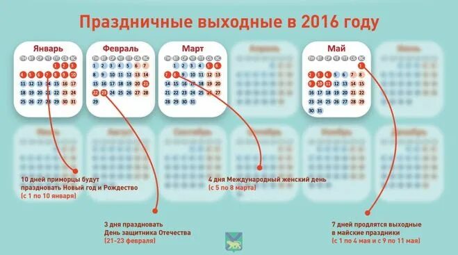 Сокращённый рабочий день. Рабочий день перед праздничным днем сокращенный. Сокращенный рабочий день перед праздником. Сокращенный день перед праздником законодательство. Сокращенный ли день 27 апреля 2024