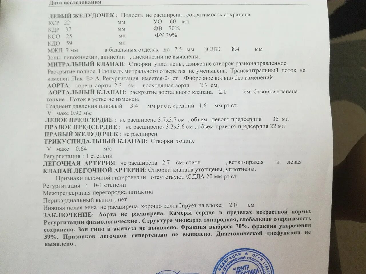 Узи сердца подольск. Узи сердца подольск