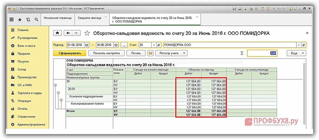 Программа 20 на счет. Оборотно сальдовая ведомость 20 счета. осв по счету 20 в 1с 8.3. проводки закрытия счетов в 1с. осв счета 20.01.