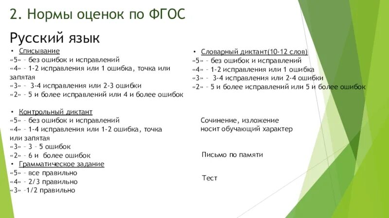 Нормы оценок теста. Нормы оценок по русскому языку. Письмо по памяти оценивание. Нормы оценивания списывания в 1 классе по ФГОС. Нормы оценивания письмо по памяти.