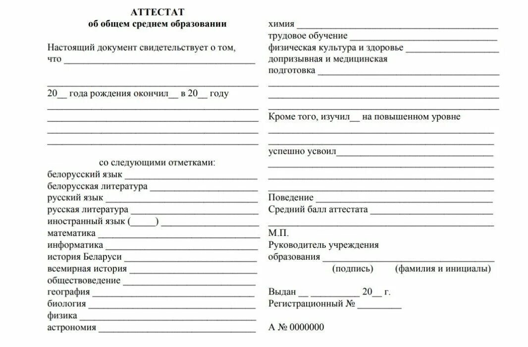 Порядок заполнения аттестатов о среднем образовании