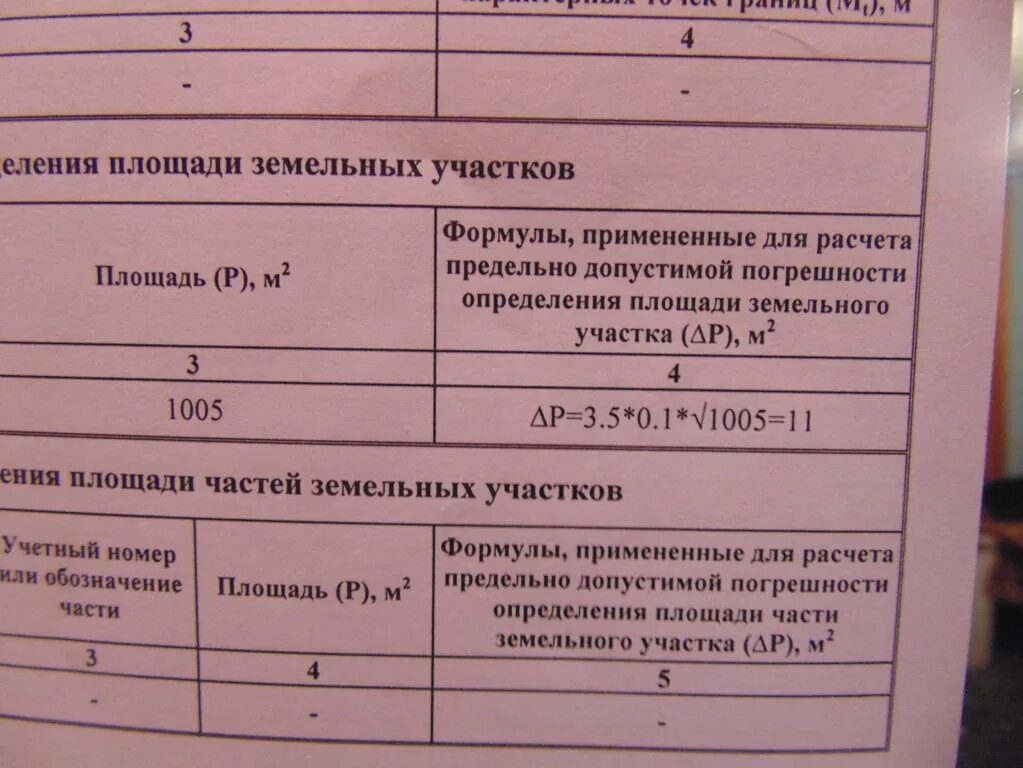 Погрешность определения площади участка. Предельно допустимая погрешность площади земельного участка. формула погрешности площади земельного участка. погрешность определения площади земельного участка. формула определения площади земельного участка.