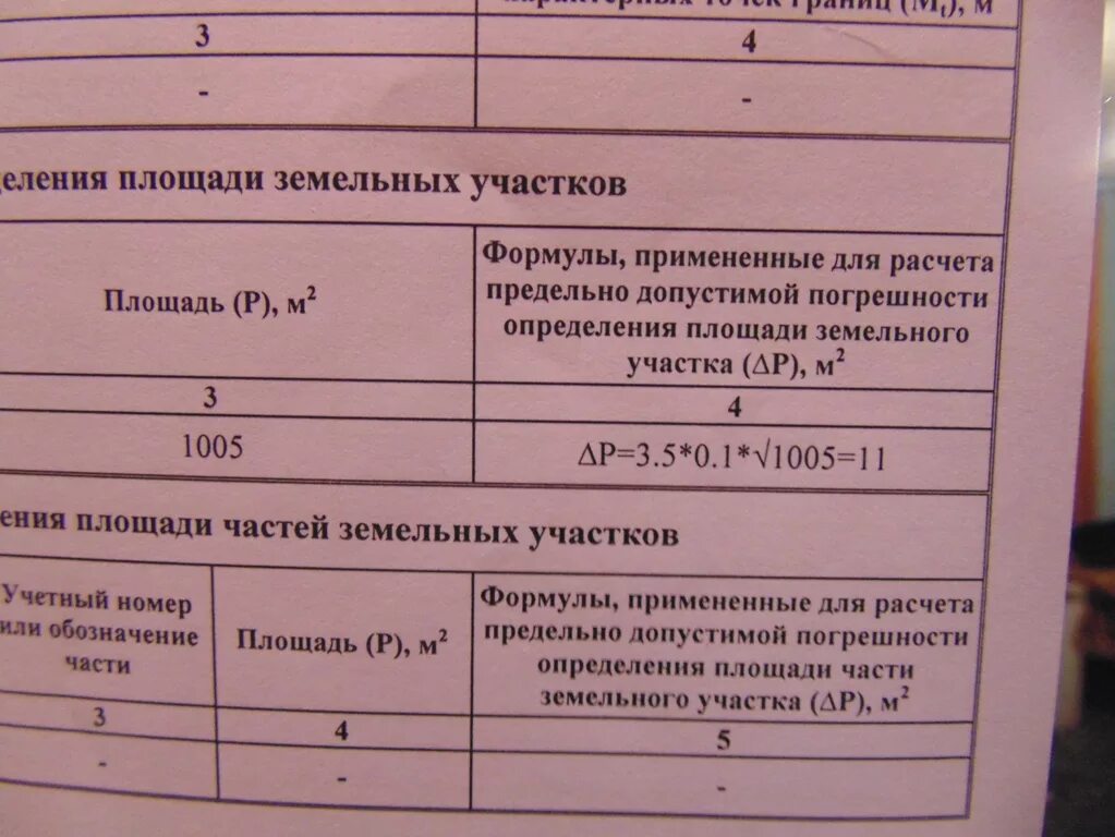 Предельно допустимая погрешность площади земельного участка. Погрешность определения площади земельного участка. Формула определения площади земельного участка. Формула для расчета погрешности площади земельного участка. Межевание погрешность