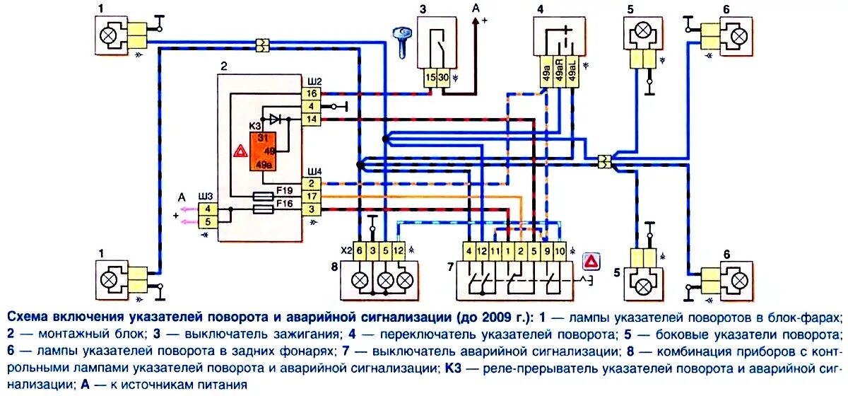 Схема включения аварийной сигнализации ВАЗ 2123. Схема указателей поворотов и аварийной сигнализации Нива. Схема включения реле поворотов Нива 2123. Схема аварийной сигнализации ВАЗ Нива. Не работают поворотники газель