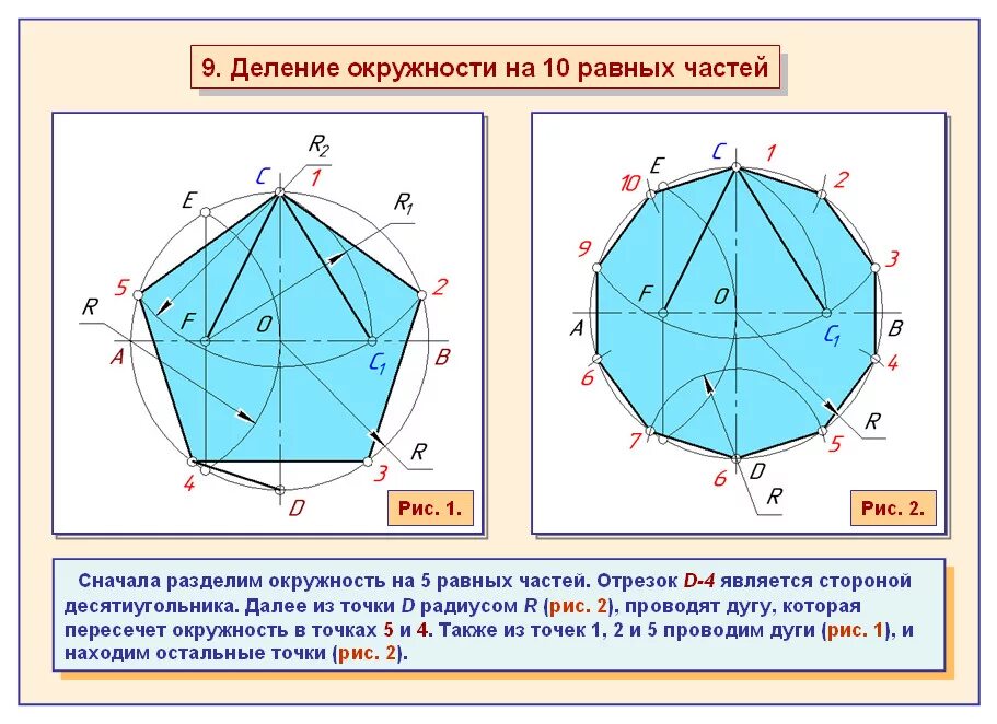 Как делить окружность на 5 равных. Деление окружности на части. Деление окружности на равные. Деление окружности на равные части черчение. Круг поделенный на равные части.