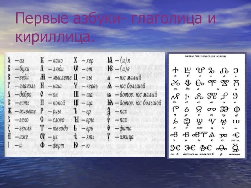 Где создали первый алфавит. Азбука глаголица и кириллица. Азъ Буки глаголица и кириллица. Первая Азбука глаголица и кириллица. Глаголица древняя Славянская Азбука.