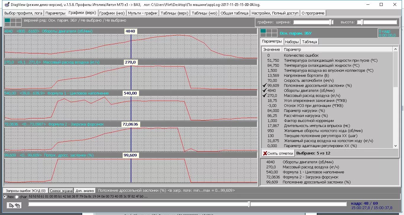 Массовый расход воздуха ваз 2114. Нормальный массовый расход воздуха. Расход воздуха на холостом ходу. Расход воздуха на холостом ходу ваз 2114. Длительность впрыска ваз 2115.