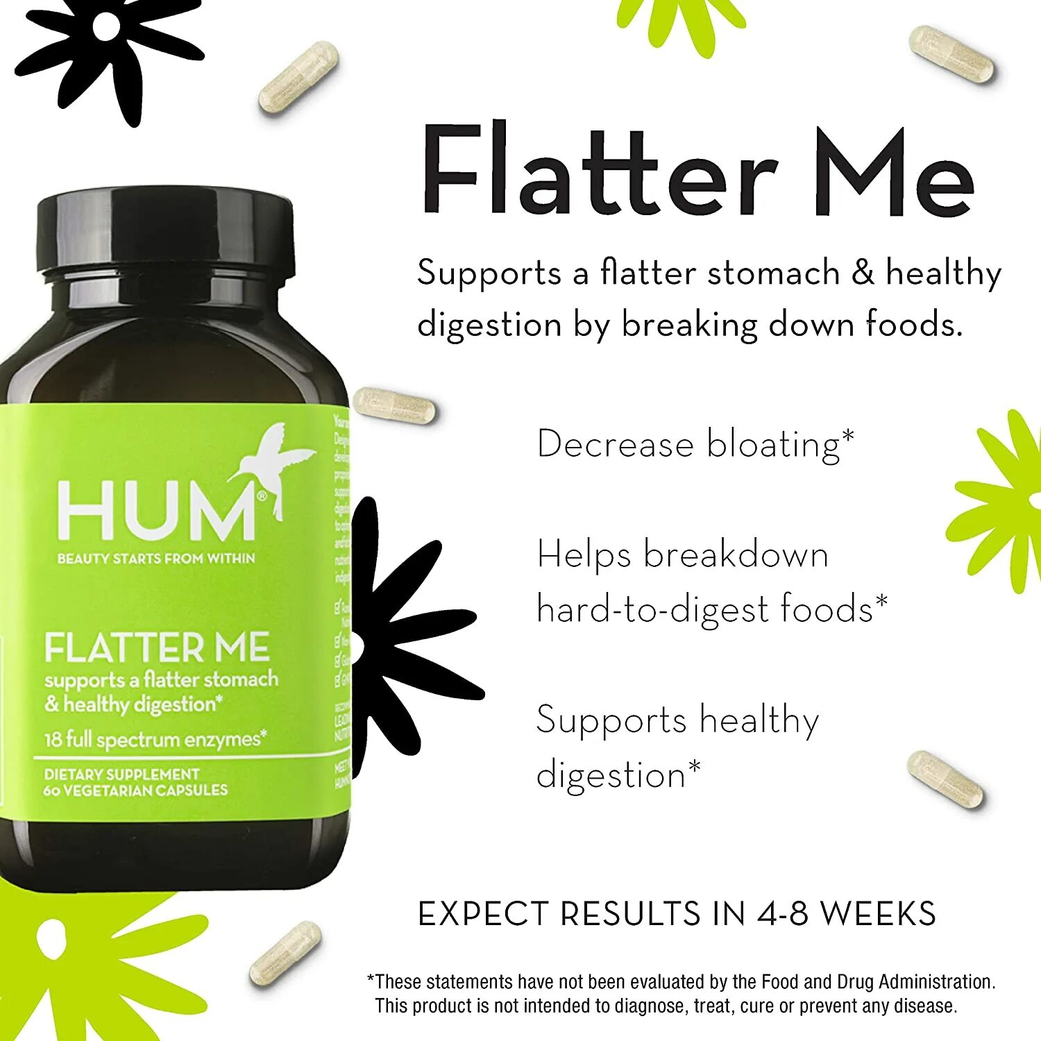 Flatter me витамины. Стомак суппорт Виталайн. Swiss Digestive Enzyme. Flatter обзор