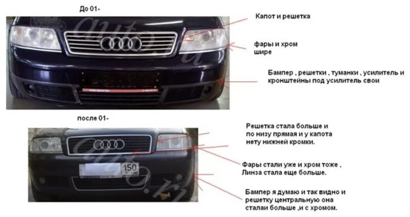Сравнить а 5 и б 5