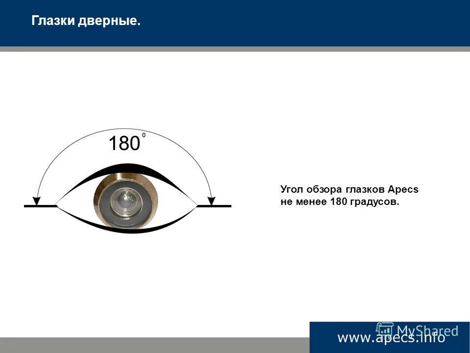 Установить глазок дверь. Угол обзора глазка. Угол обзора дверного глазка. Глазок угол обзора 180. Устройство глазка.