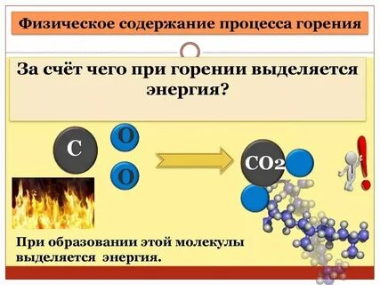 Энергия выделяемая в дуге