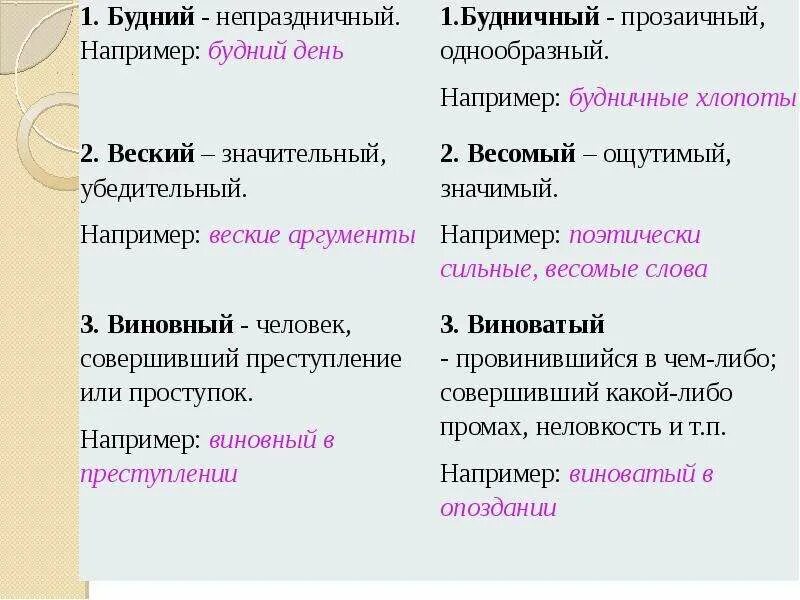 Паронимы примеры. Что такое паронимы в русском языке с примерами. Примеры паронимов в русском. Примеры пар паронимов. Подобрать паронимы составить предложения
