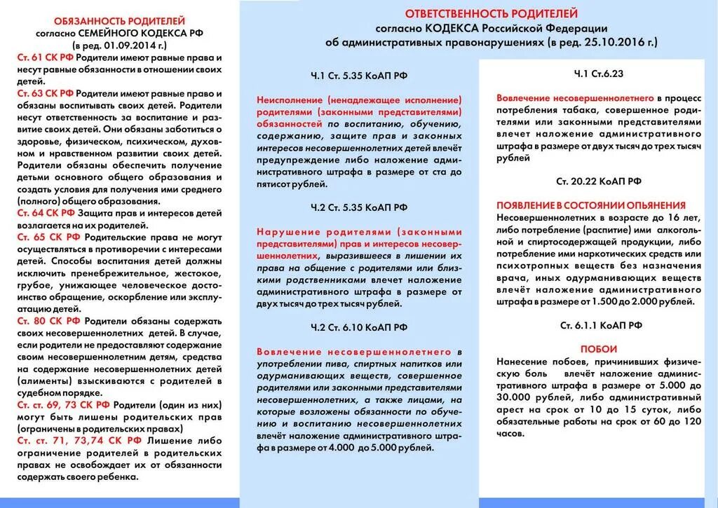 Законный представитель несовершеннолетнего вправе. Памятка родителям об ответственности. Памятка о выполнении родительских обязанностей. Памятка ответственность несовершеннолетних. Памятка о родительских обязанностях.