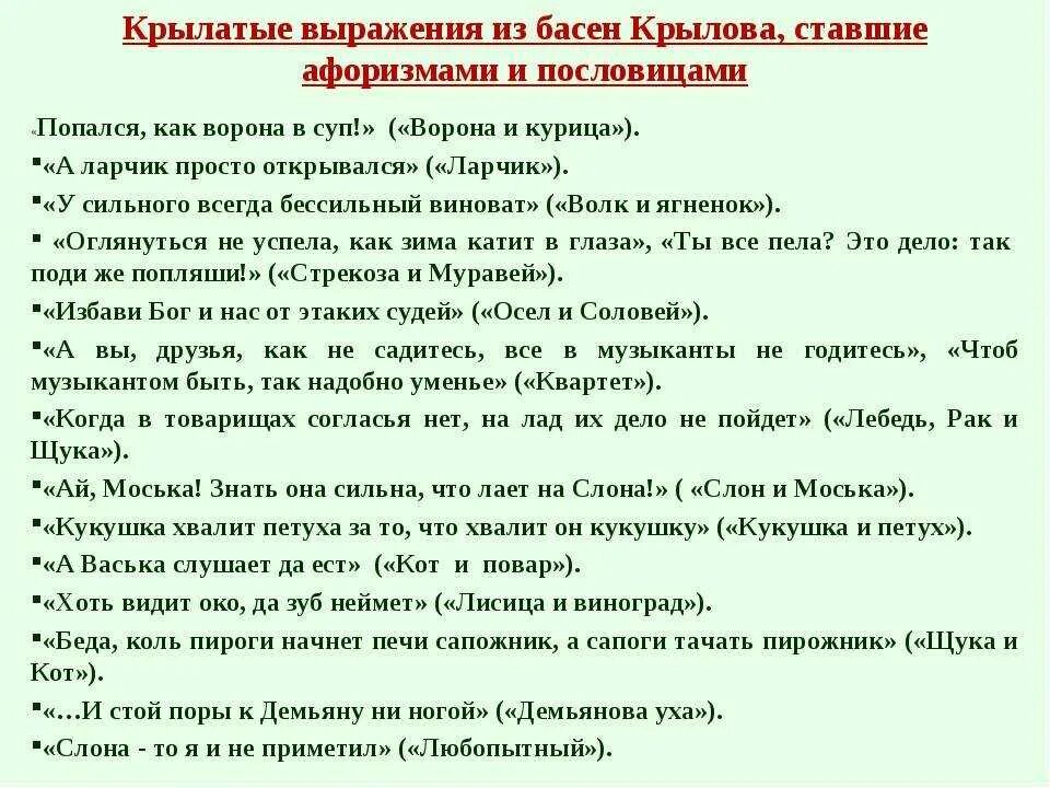 Составление рассказа сказки по содержанию пословицы фразеологизма. 10 Крылатых выражений из басен Крылова. Крылатые выражения из басен Крылова. Крылатые выражения в баснях Крылова. Крылатые выражения из БАСЕ.