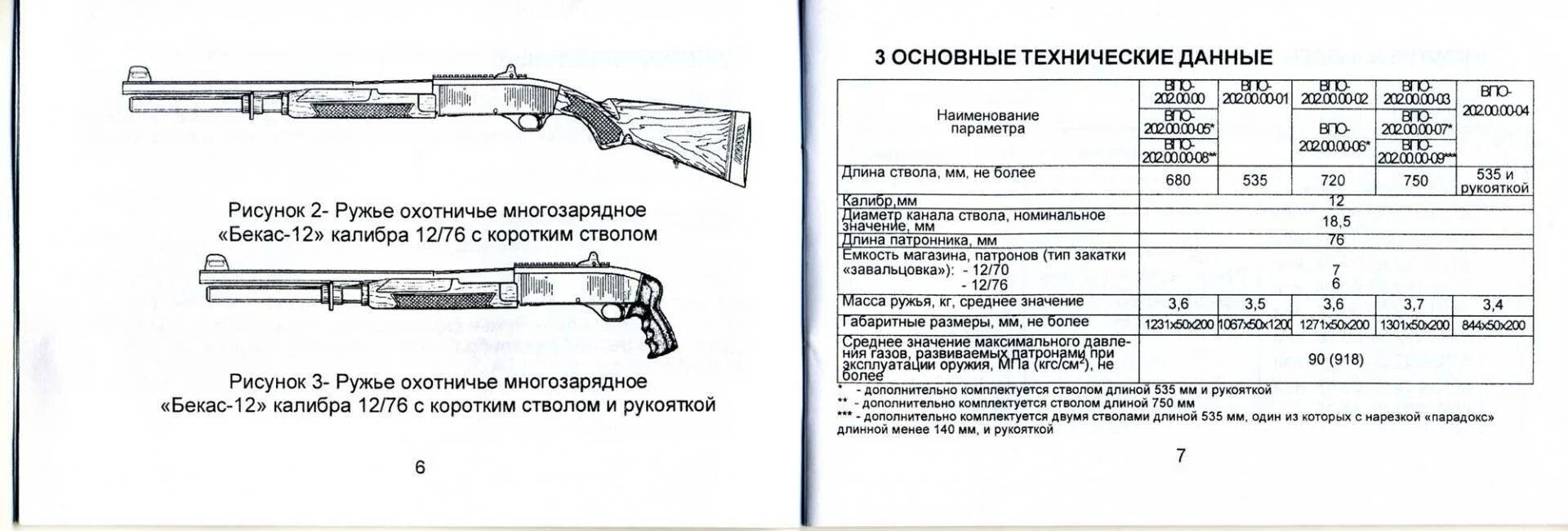 Дальность охотничьего ружья. Характеристики ружья МР 155 габариты. Ружье служебное многозарядное «Бекас-12м» калибра 12/70. Бекас помпа 12 м. габариты. Ружье служебное многозарядное «Бекас-12м».