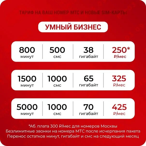 Тариф безлимит билайн 2023. Безлимитный интернет. Билайн 2023. Тариф безлимит билайн 2023. Тариф безлимит билайн 2023.