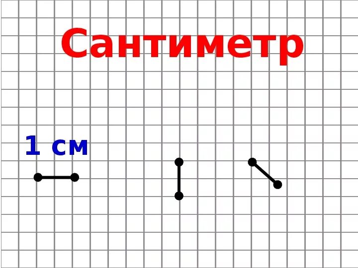 Карточки см 1 класс. Сантиметр 1 класс. Тема 1 сантиметр 1 класс. Сантиметр презентация 1 класс. Урок в первом классе сантиметр.