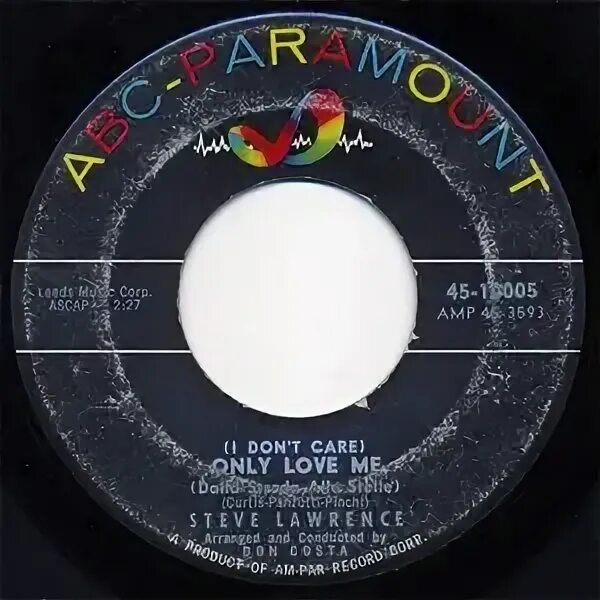 X. Nxde обложка. It s only rock n roll the rolling stones. Песня it s only. Rolling stones its only rock n roll.