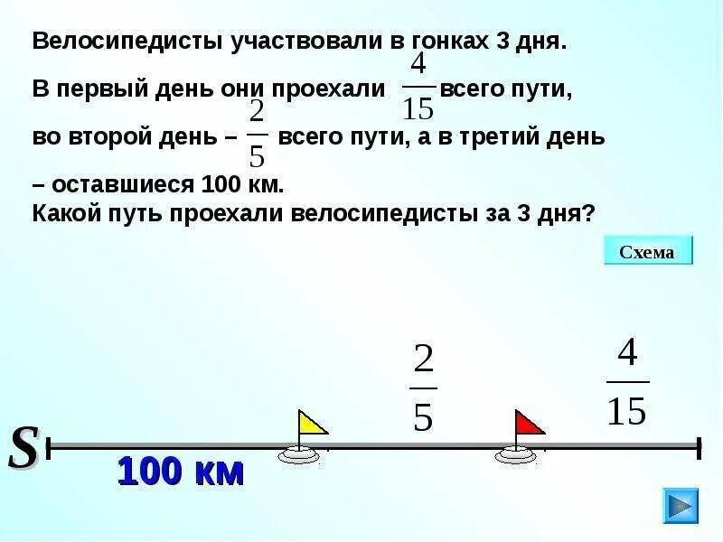 Задачи с дробями на скорость 5 кл. Задачи на расстояние с дробями. Задачи на скорость с дробями. Задачи на движение с дробями. Автомобиль за 3 дня проехал