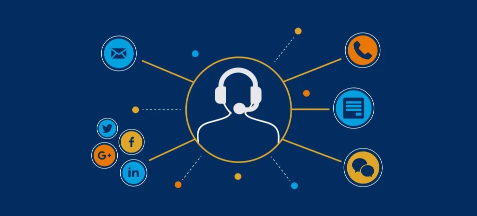Does help desk. Служба service desk. service desk картинки. service desk иконка. help desk.