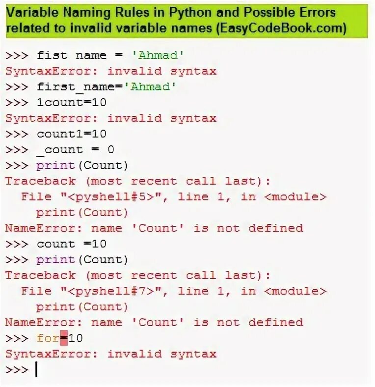 Python variable name. Name в питоне. invalid syntax python ошибка. переменная в питоне. ошибки в питоне.