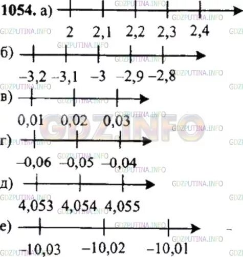 Математика 6 класс Никольский номер 1054. Математика шестой класс номер 1054.