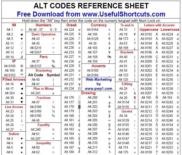 Альт коды. Специальные символы alt. Коды alt+num. Таблица alt кодов.