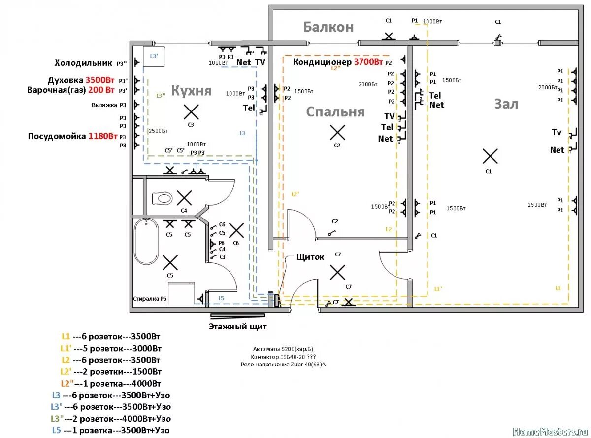 Обозначение электропроводки. Схема ватт розеток. Схема ватт розеток цифры. Ремонт со сменой проводки. Последовательность. Электрика и слаботочка смешная картинка.