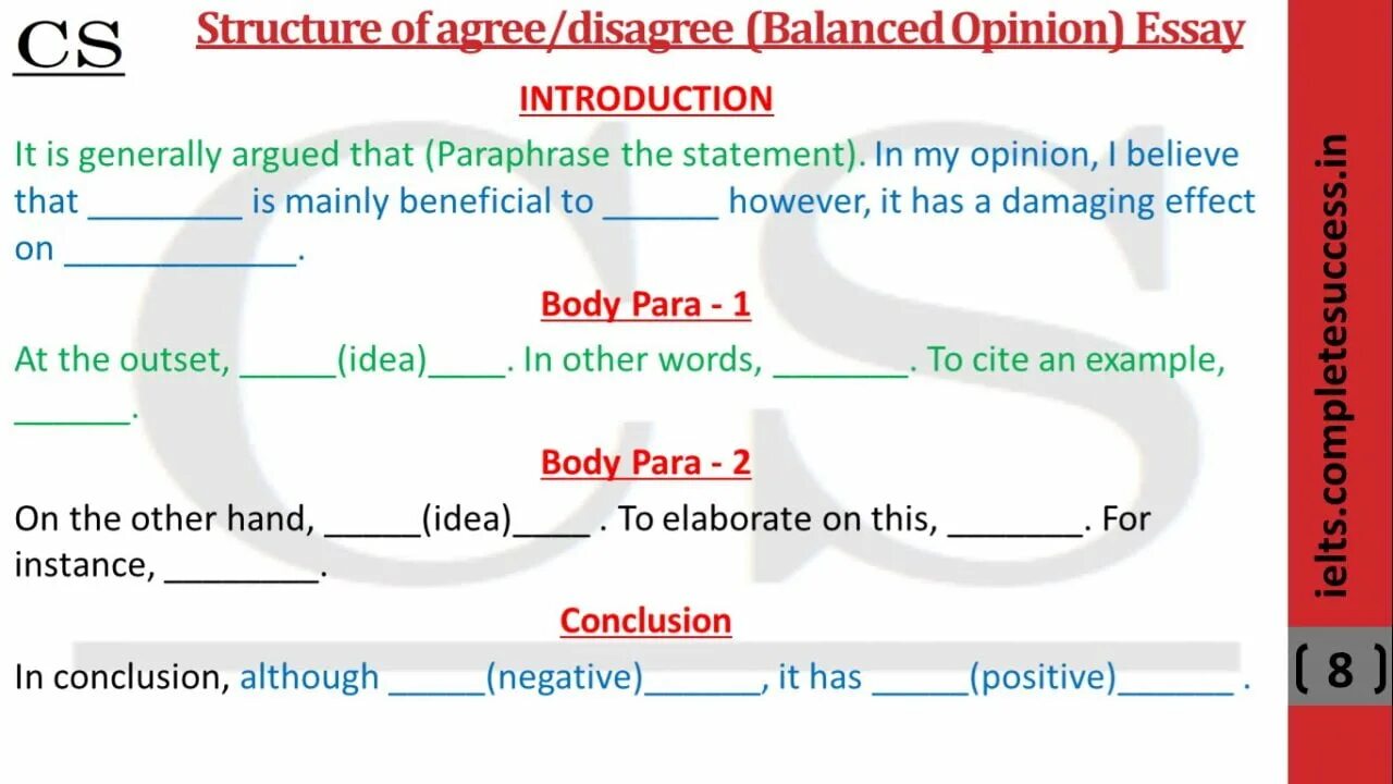 IELTS эссе structure. Структура эссе IELTS. Структура эссе айлтс. Структура написания эссе для IELTS. Discuss essay