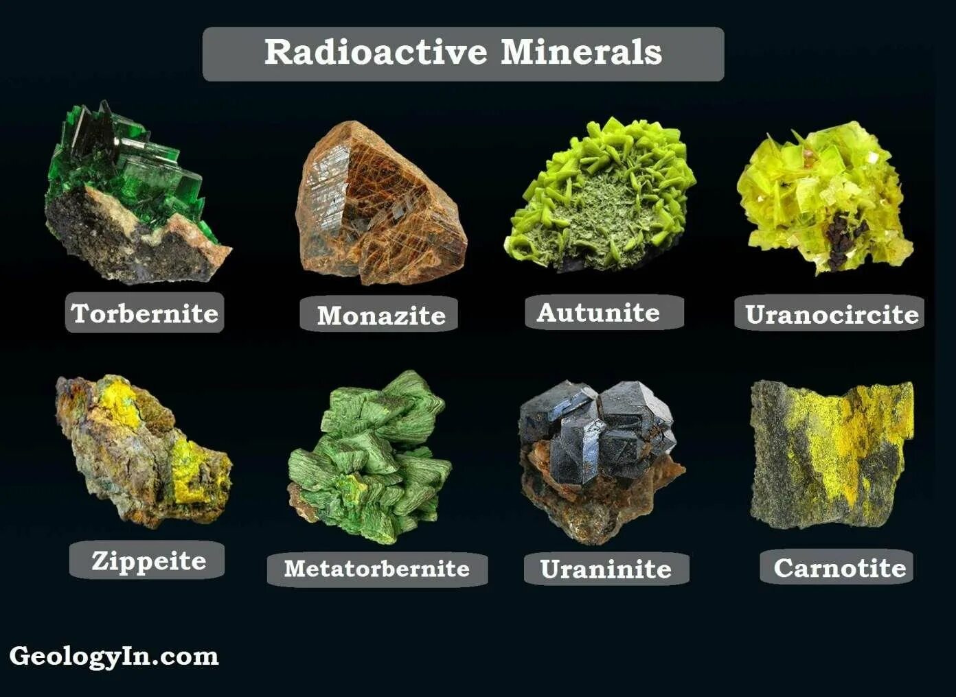 Породы состоящие из нескольких минералов. Радиоактивные горные породы. Горные породы и минералы. Радиоактивные драгоценные камни. Радиоактивность минералов.