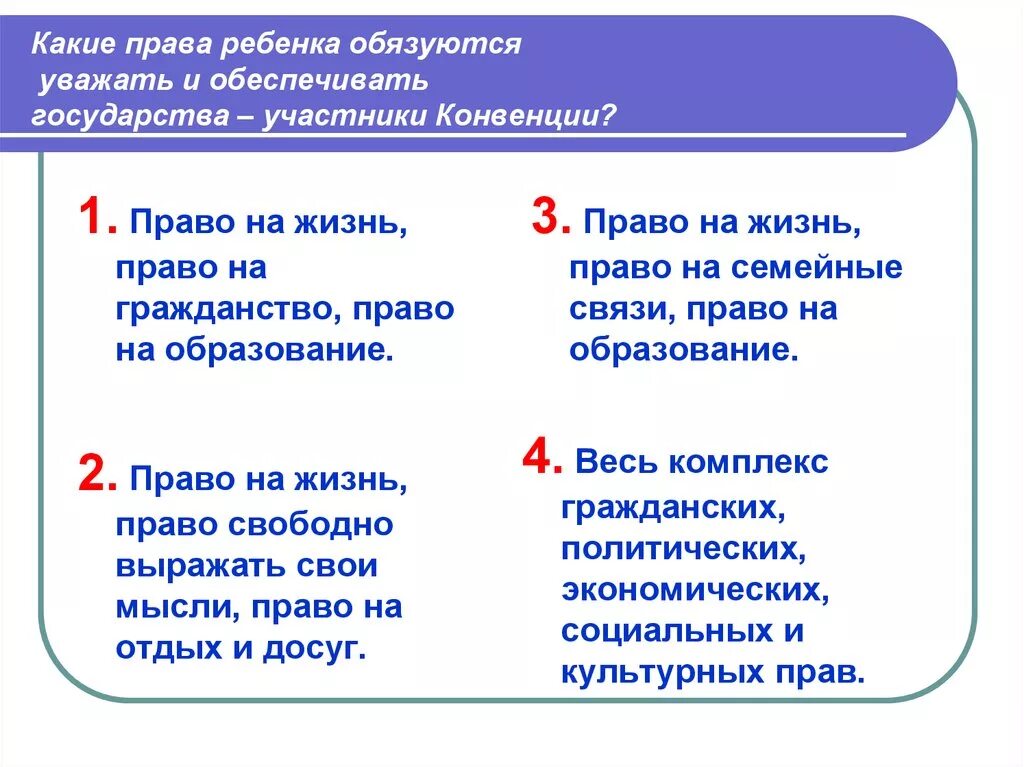 Право на жизнь и его обеспечение. Государства участникиконвенцию о правах ребёнка. Государства участники конвенции о правах ребенка.