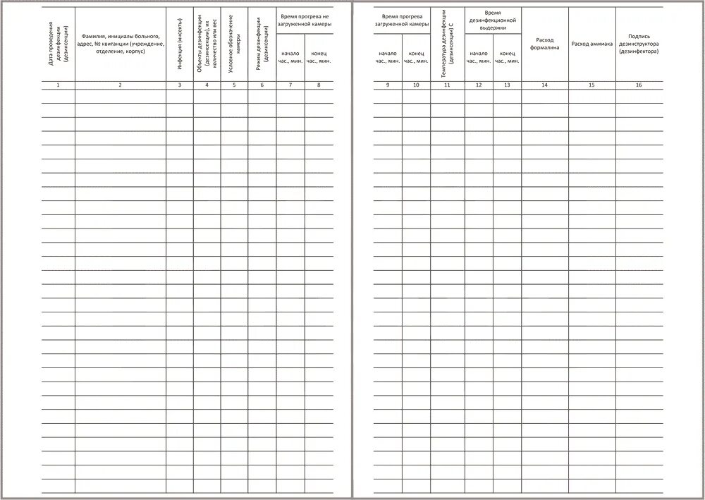 Журнал учета дератизации. Журнал дезкамерной обработки постельных принадлежностей. Журнал учета камерной обработки постельных принадлежностей. Журнал дезинфекции постельного белья. Журнал учета дезкамерной обработки мягкого инвентаря.