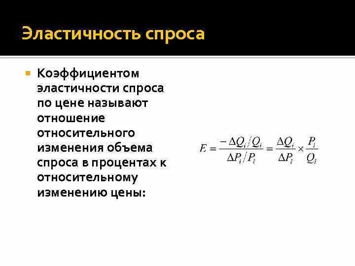 Коэффициент спроса формула. Коэффициент спроса формула