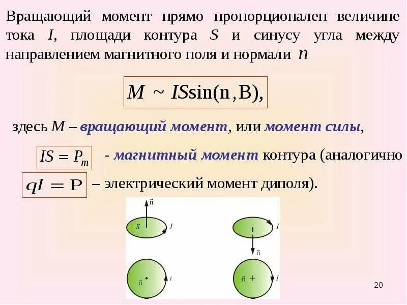 Магнитная индукция кругового витка. Момент это простыми словами. Момент это простыми словами. Что такое крутящий момент двигателя автомобиля простыми словами. Как измеряется крутящий момент двигателя.