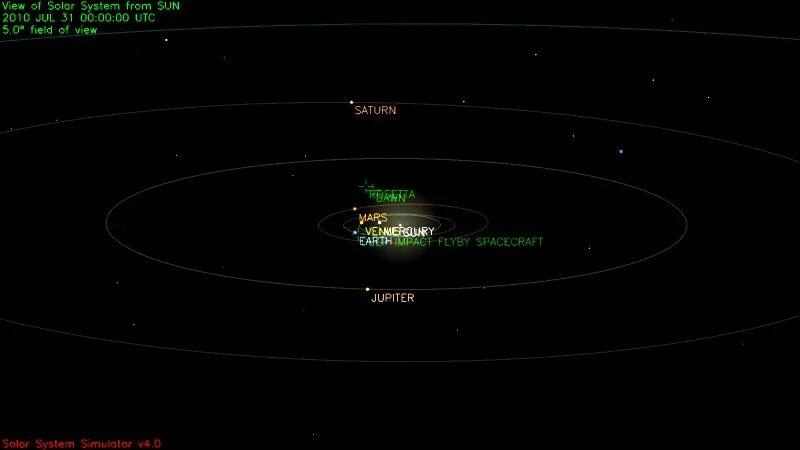 Когда были парады планет даты. Парад планет даты 2024. Парад планет даты 2024. Парад планет даты 2024. Парад планет 24 июня 2022.