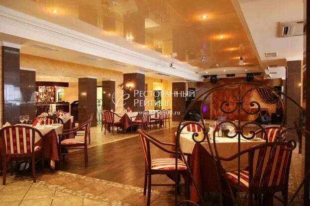 Кафе старый пловдив ветеранов. Реторане "старый пловдив". Ресторан старый пловдив санкт-петербург. Санкт-петербург проспект ветеранов 140б старый пловдив. Ресторан на ветеранов в спб старый пловдив.