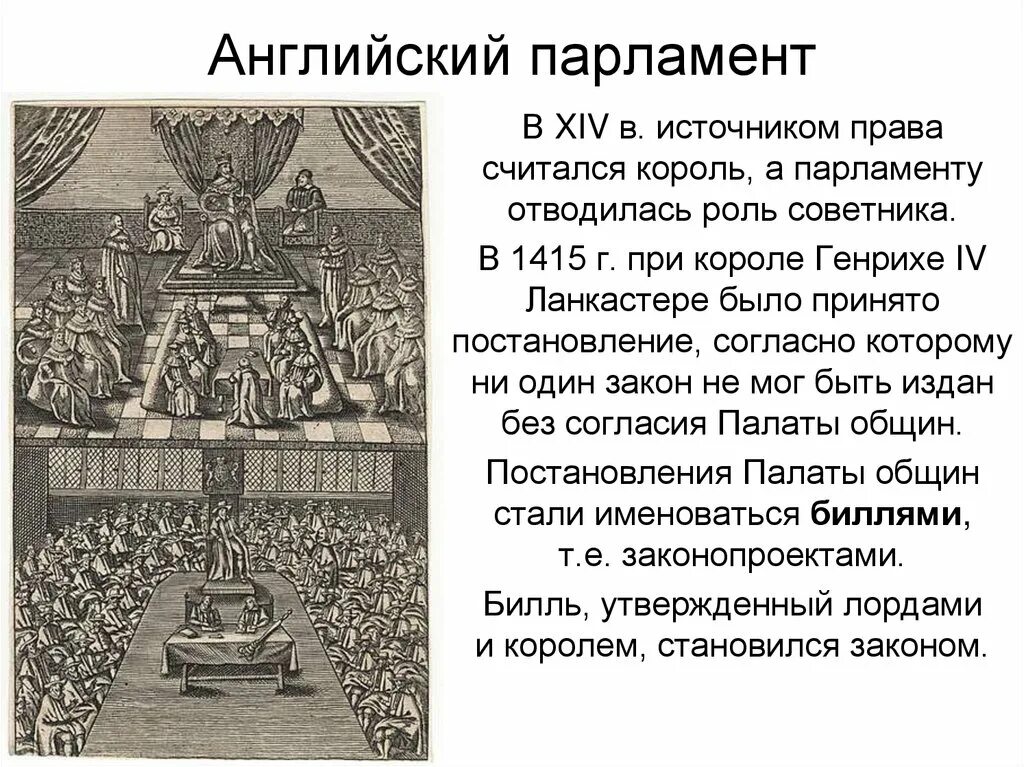 В каком году возникла англия. Первый английский парламент 1265. Возникновение английского парламента 1265. Первый созыв парламента в Англии. Английский парламент 13 век.