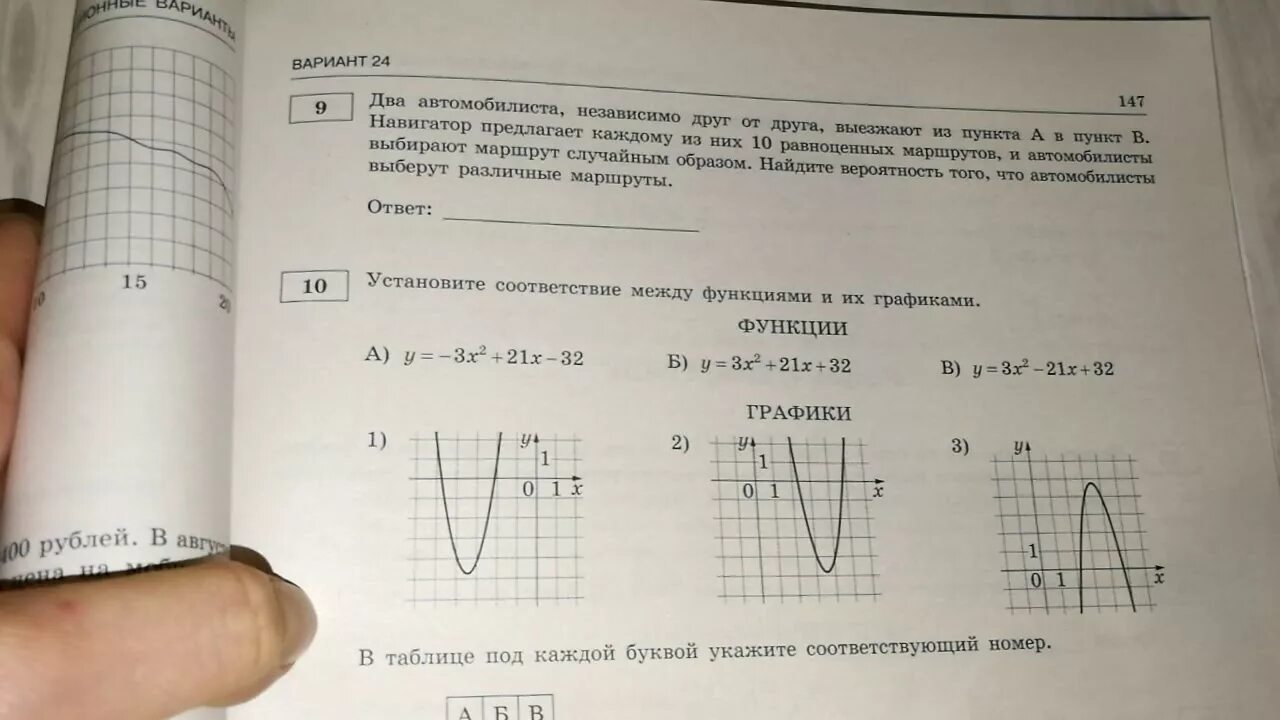 Огэ математика 9 класс ященко вариант 19. ОГЭ по математике. ОГЭ математика 2019 Ященко. График ОГЭ 2019. Вариант 24 ОГЭ.