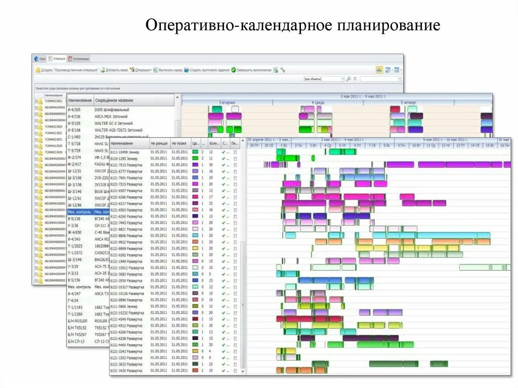 Оперативный календарный план