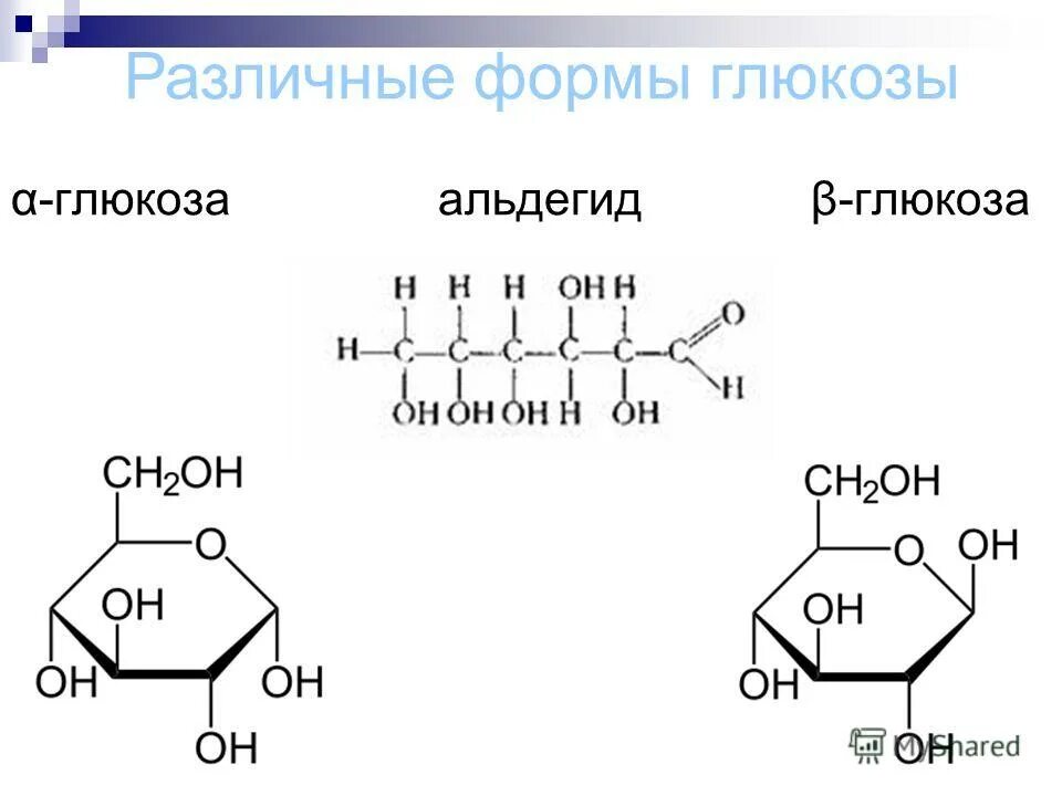 Глюкоза это альдегид. Альдегидная форма Глюкозы. Химическая схема Глюкозы. Формы Глюкозы в химии. Циклическая формула глюкозы