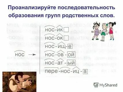 Однокоренные слова конспект и презентация 3 класс